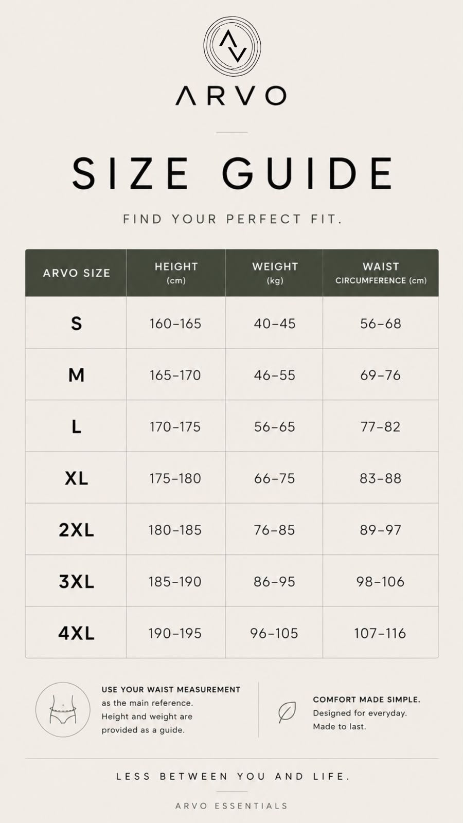Find your fit